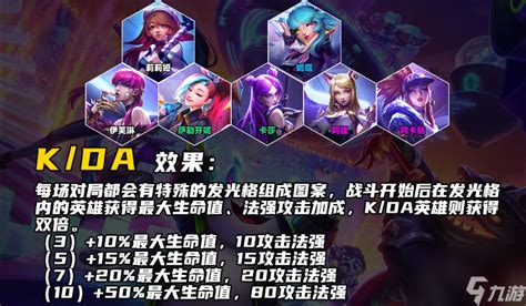 《云顶之弈手游》S10赛季莉莉娅技能详解 2