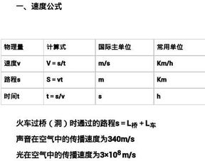 物理中热值计算的方法 2