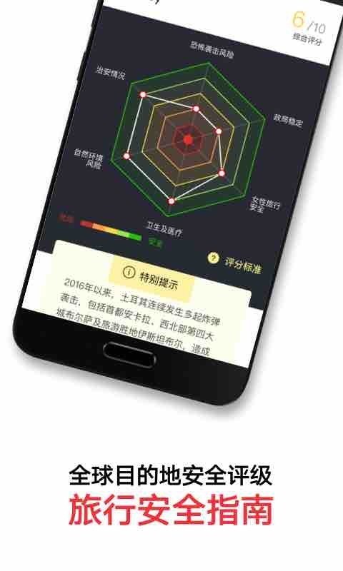 穷游?@??APP ????