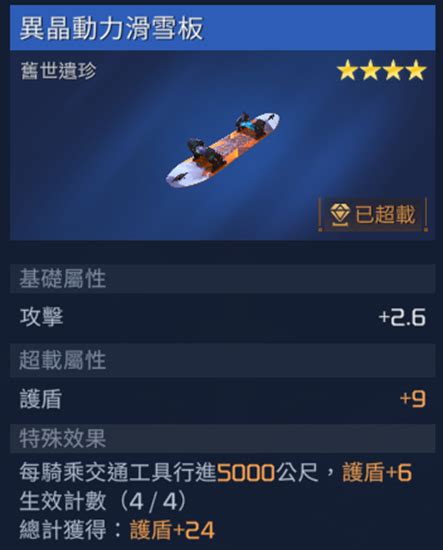 《星球重启》异晶动力滑雪板：快速获取攻略大揭秘 2