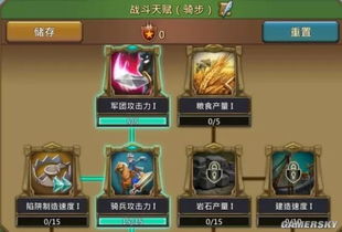 王国纪元前期:高效天赋配置与升级顺序指南 1