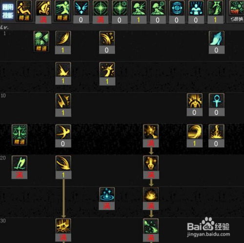 《DNF》神界版本：异端审判者该如何选择最强装备？ 1