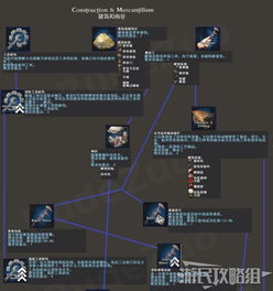 《交错战线》战术点数功能与效用详解 1
