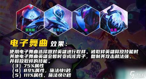 《云顶之弈手游S10:贾克斯技能全解析》 1