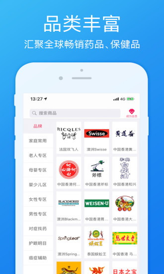 跨境药 截图3