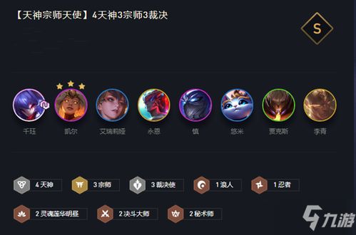 S9云顶之弈凯尔天使阵容全攻略:玩转凯尔必胜技巧解析 3