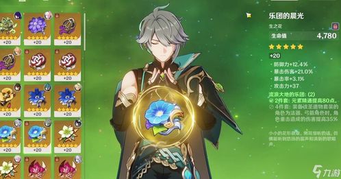 《原神》艾尔海森圣遗物及词条如何搭配? 4