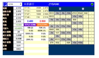 轻松掌握《中原银行》APP版本切换技巧 3