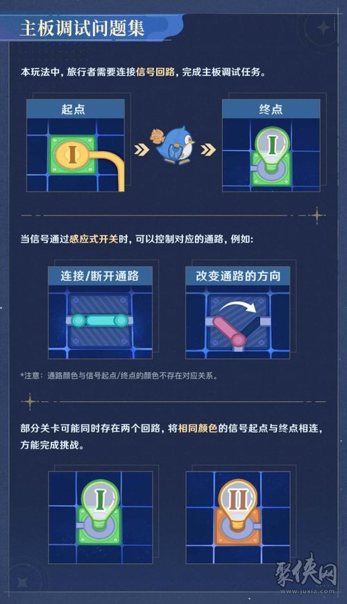 《《原神》玩家必看!如何轻松通过主板调试问题集第一关?》 2