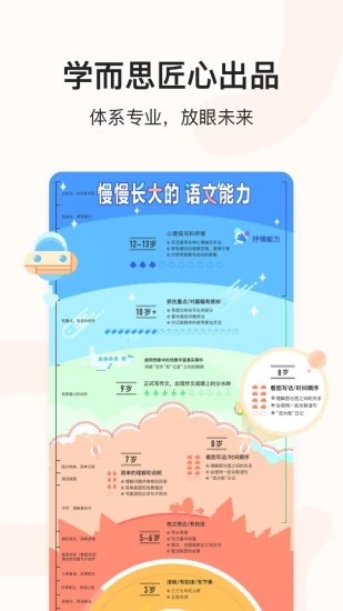 小猴语文 截图3