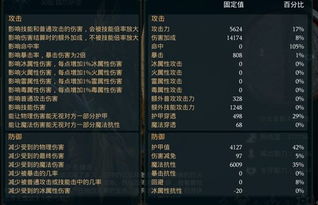 《〈代号:破晓〉属性选择深度剖析》 1