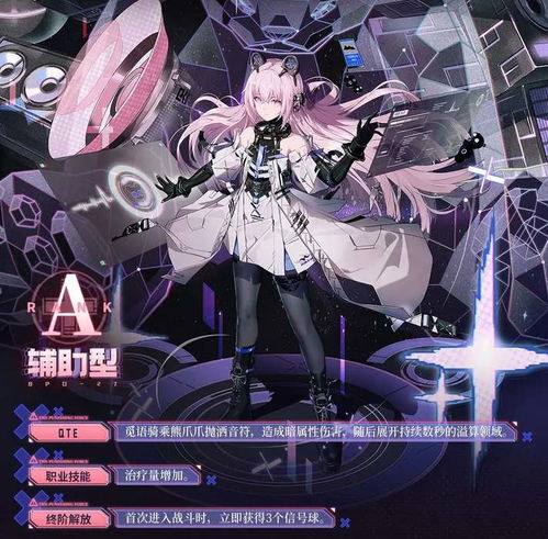 《战双帕弥什》布偶熊觅语:超萌技能全揭秘! 1