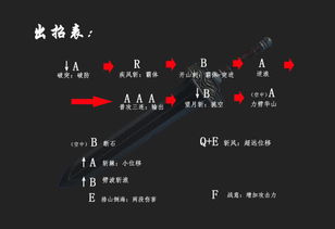 《正中靶心》游戏中滚木选择有哪些推荐? 2