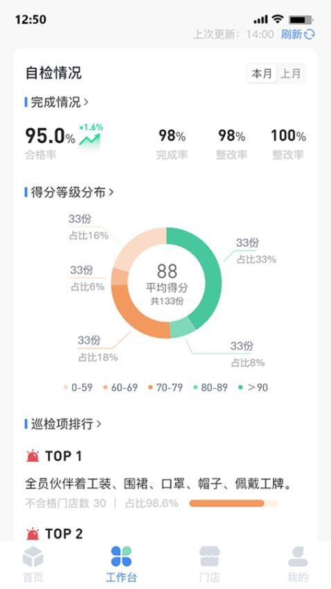 慧运营安卓版 截图4