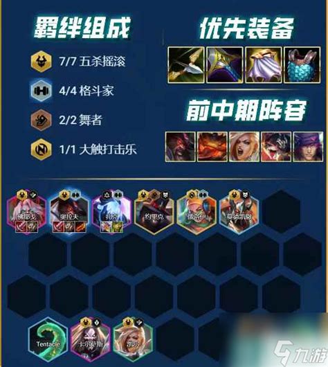 《《云顶之弈手游》S10，你想知道的强势阵容搭配建议都在这里！》 5