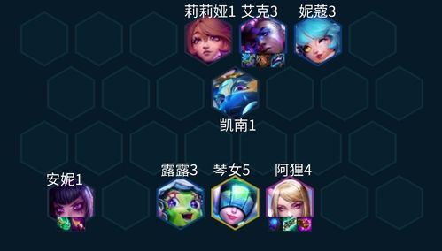 《金铲铲之战》S10:高效法师安妮阵容搭配指南 2