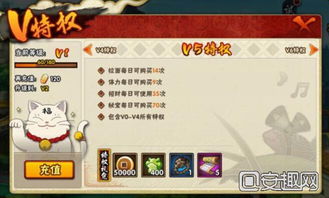 《火影忍者手游VIP等级费用概览》 1