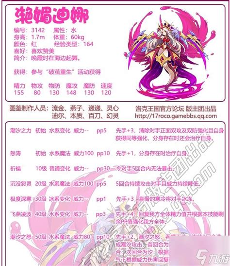 《洛克王国》紫魅迪娜:绝美技能全揭秘图鉴 1