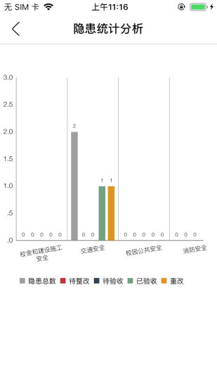 津湖校园安全平台app 1