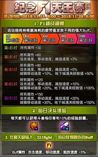 《时光大爆炸》七日签到奖励全览 4