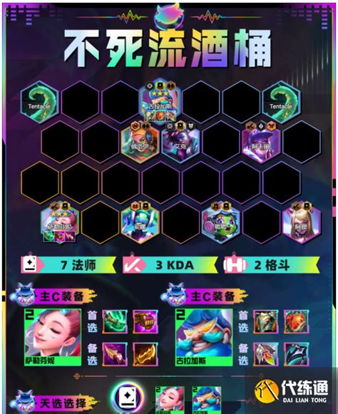 《金铲铲之战》S10:无解续航·酒桶阵容攻略 2