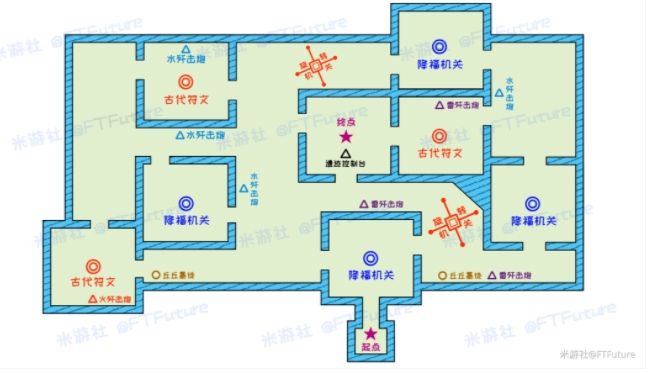 原神坚盾试炼怎么通关-原神坚盾试炼通关打法分享 1