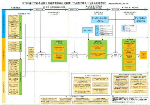 《〈完美的一天〉游戏攻略：详尽解锁宋健线流程》 3