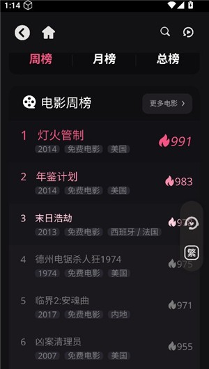 恐影迷安卓版 截图6