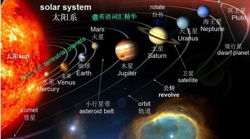 《如何轻松获取《星球重启》中抽象艺术品的神秘方法?》 2