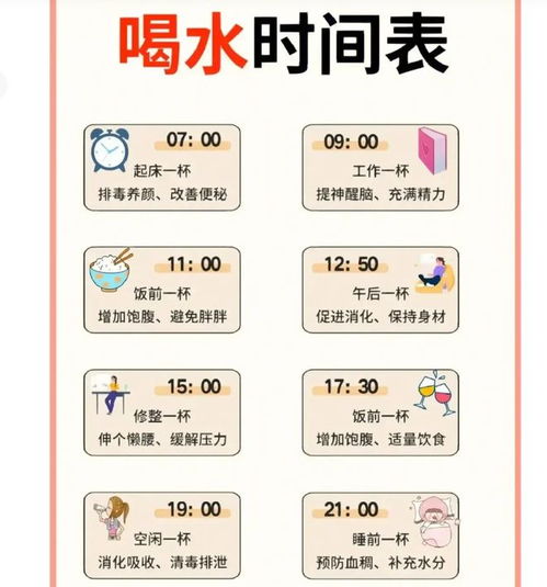 如何开启《喝水时间》的来源信息方法？ 4