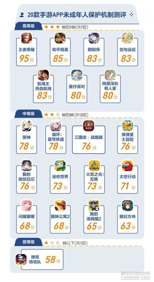 《弹壳特攻队》2025年12月3日兑换码是什么? 1