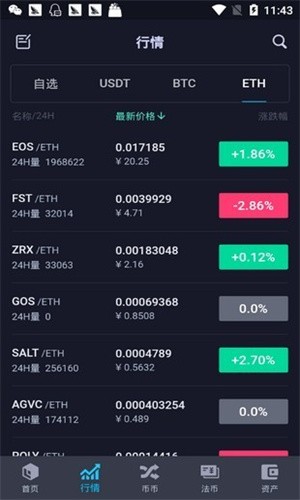  Csc交易所 1