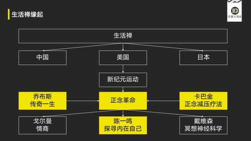 如何在《燕云十六声》中建造临时传送点? 2