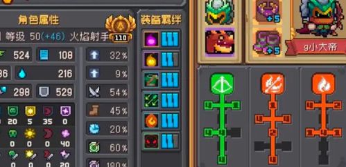 《元气骑士前传》火焰射手应该选择哪些装备? 2