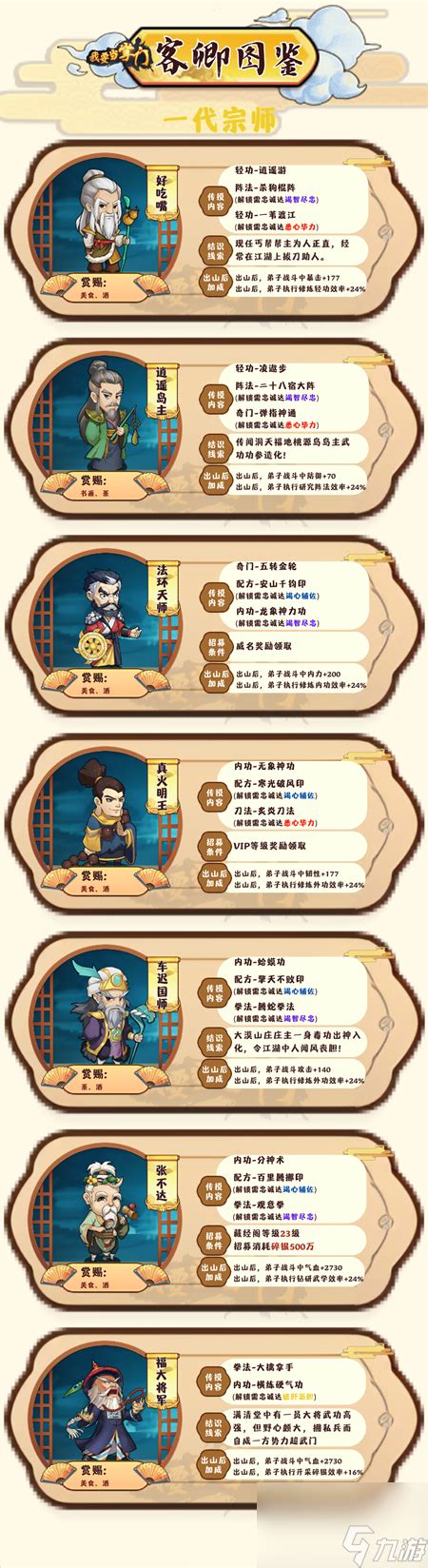 《《我要当掌门》:揭秘魅力客卿颜夫人,绝美图鉴大放送》 3