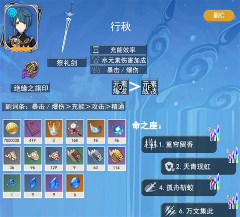 《原神》5.3版本海灯节:精选四星角色推荐指南 1