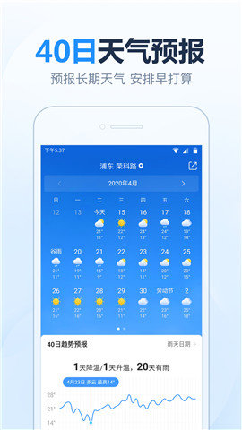 2345天气王 截图1