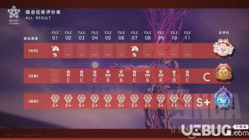 《桃源记》解锁谷膳房的绝妙攻略大揭秘 1