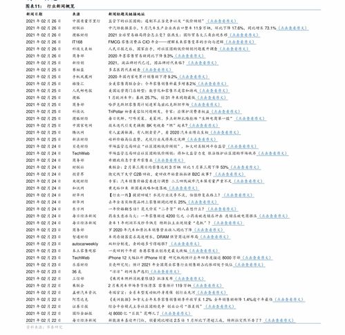 《申请转移养老保险关系到《北京通》指南》 1