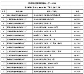 《北京交通费用缴纳方式》 3
