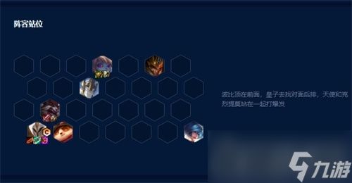 S9云顶之弈凯尔天使阵容全攻略:玩转凯尔必胜技巧解析 4