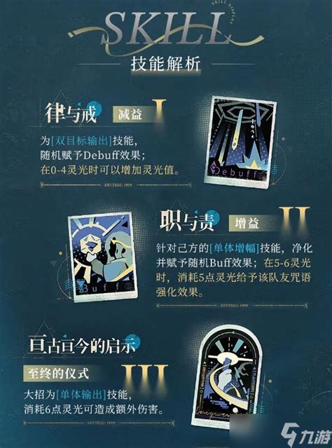 《重返未来:1999》新角色六强配队全攻略 1