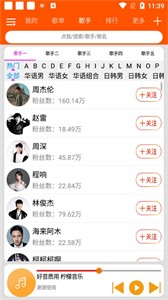 檸檬音樂app 截圖3