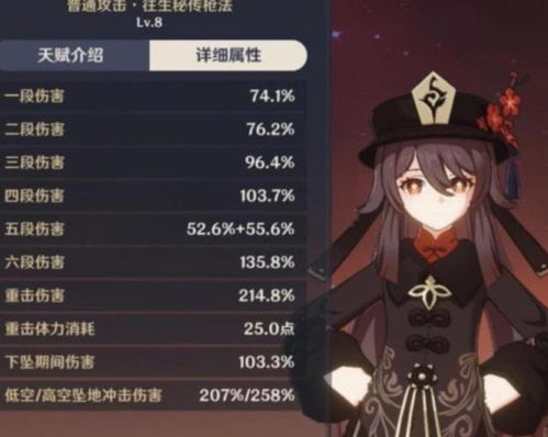 《原神》玩家必看:夏洛蒂毕业武器该如何选择?终极攻略来袭! 4