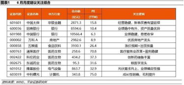 《平安证券业务办理指南》 2