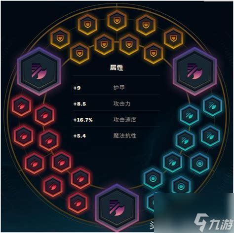 英雄联盟手游中千珏如何高效刷野? 5