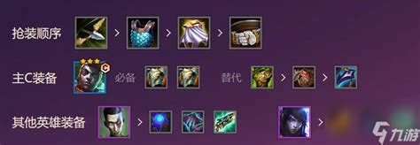 《《云顶之弈手游》S10，你想知道的强势阵容搭配建议都在这里！》 1