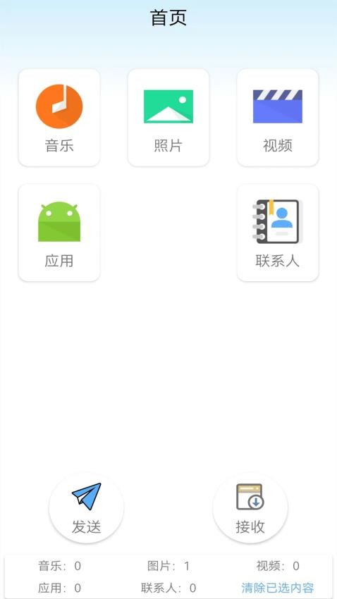 同步助手快传最新版 截图4