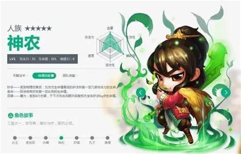 《迷你西游神农加点攻略:打造最强神农角色》 2