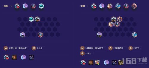 《金铲铲之战》乡村风厄加特：打造顶级音乐装备搭配秘籍 1